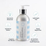 The Skin Hydration Duo - The Cornish Seaweed Bath Co.